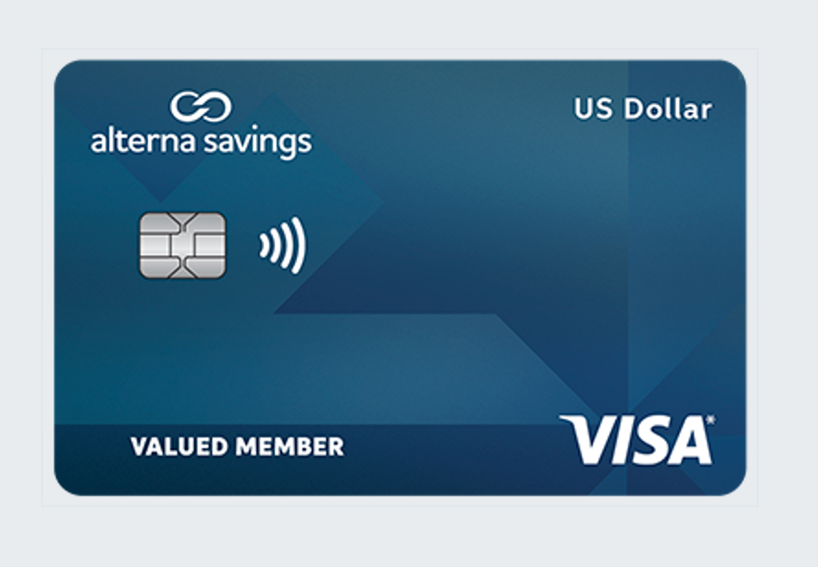 US dollar credit card image